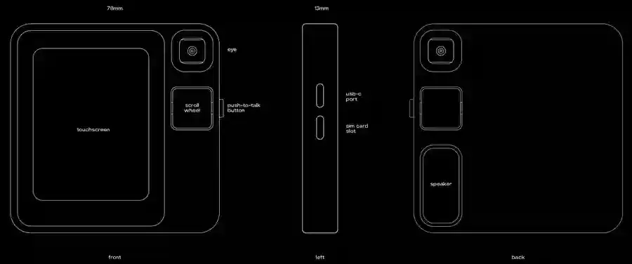 Rabbit r1 secures over 30,000 pre-orders since the keynote announcement Rabbit r1 Schematics