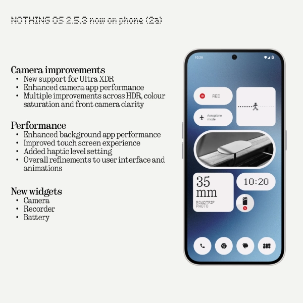 Nothing Phone (2a) gets day-one software update with camera improvements, new widgets Nothing_Phone_2a_Nothing_OS_2_5_3_update